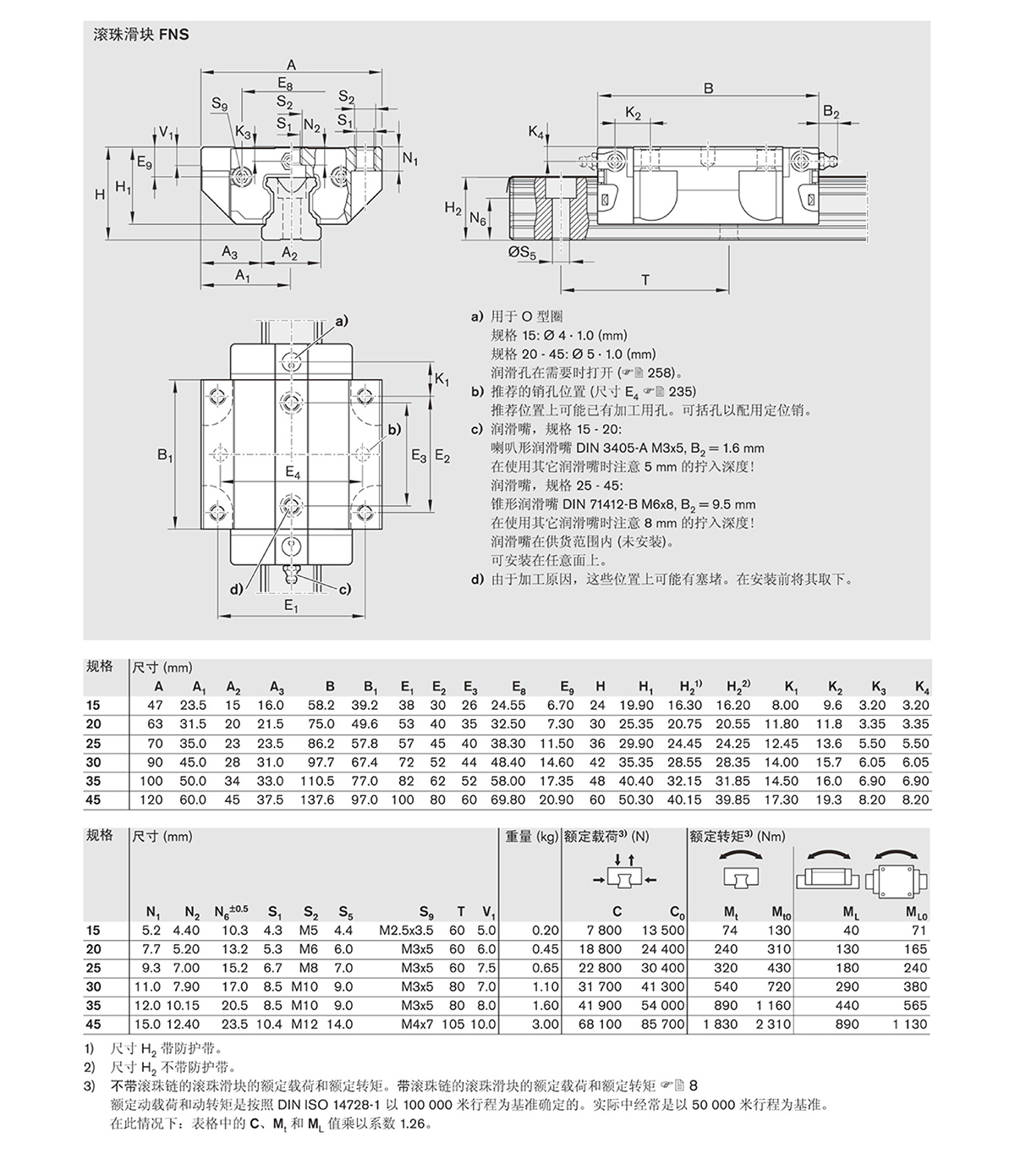 二代滾珠樣本-19