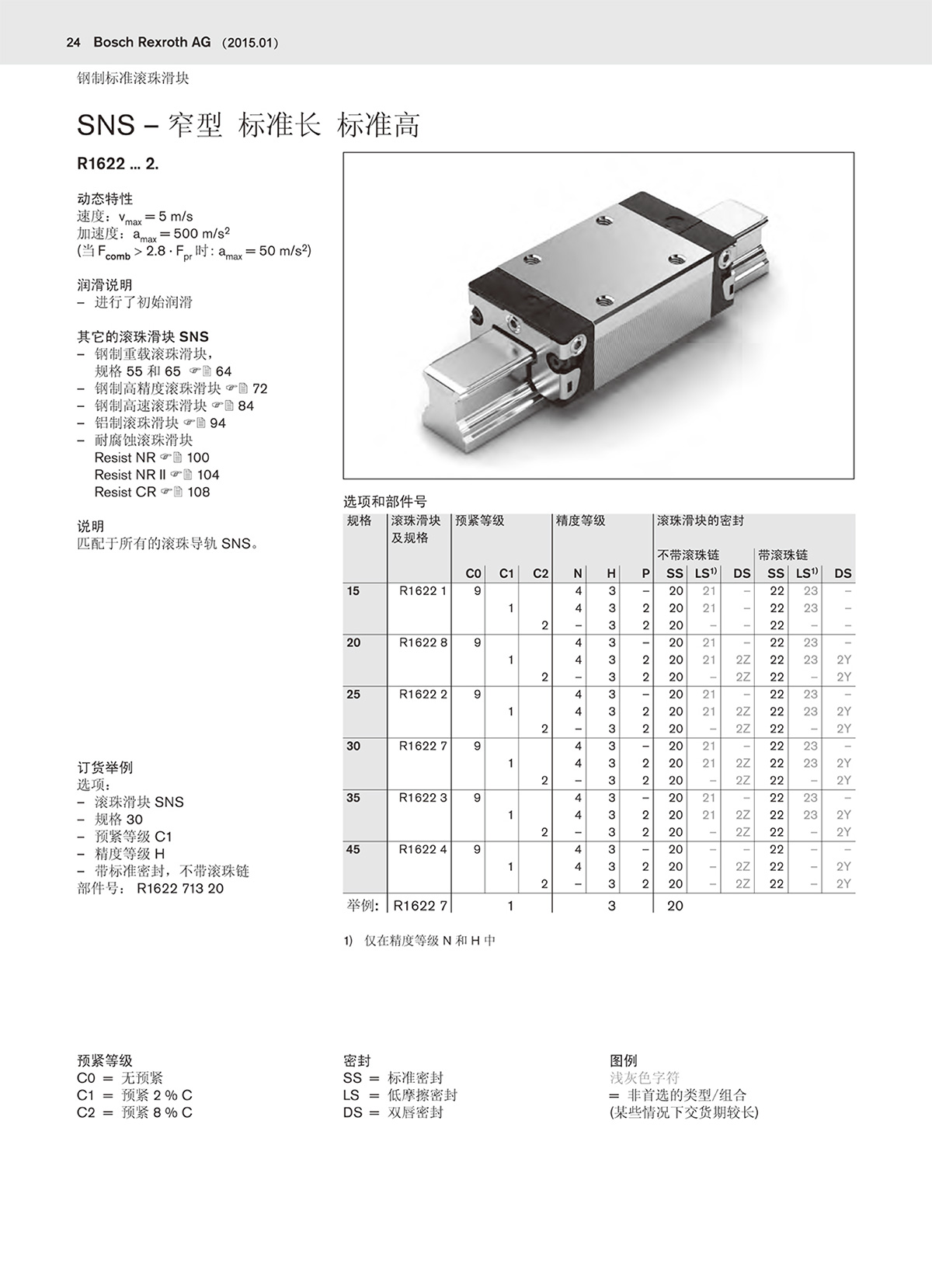 二代滾珠樣本-24