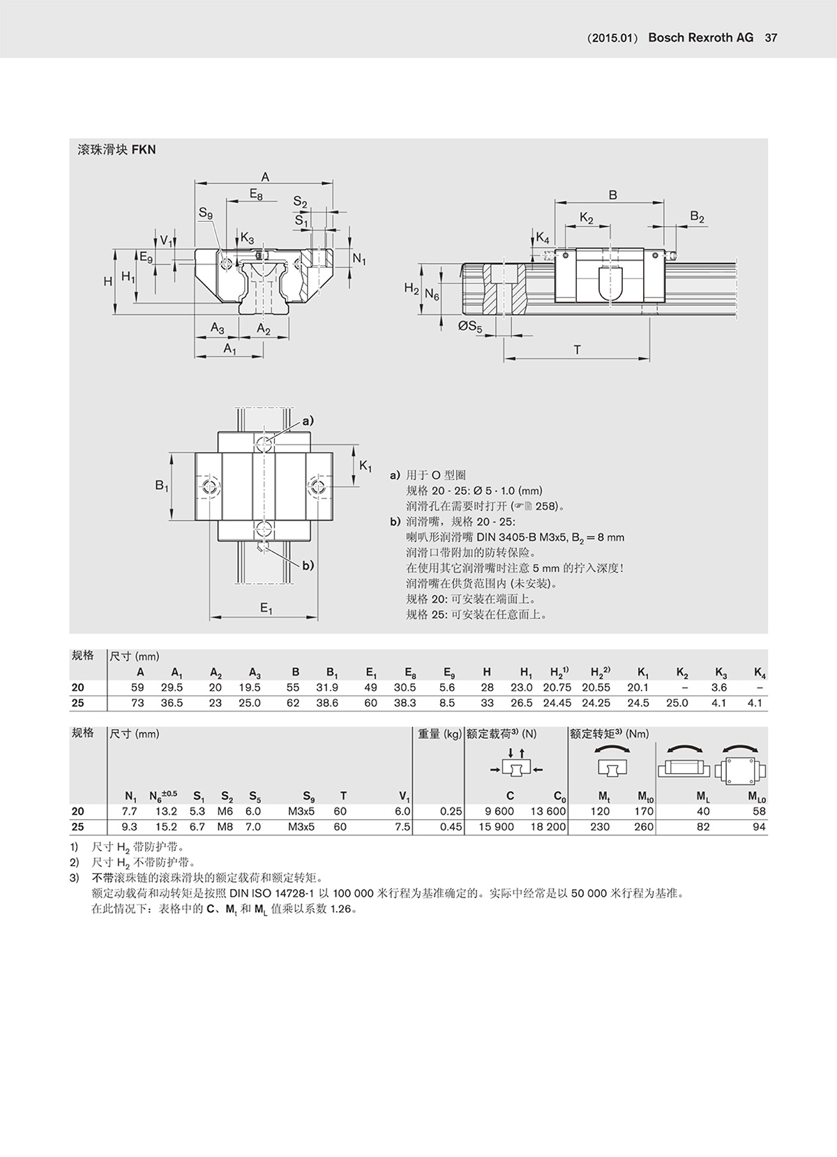 二代滾珠樣本-37