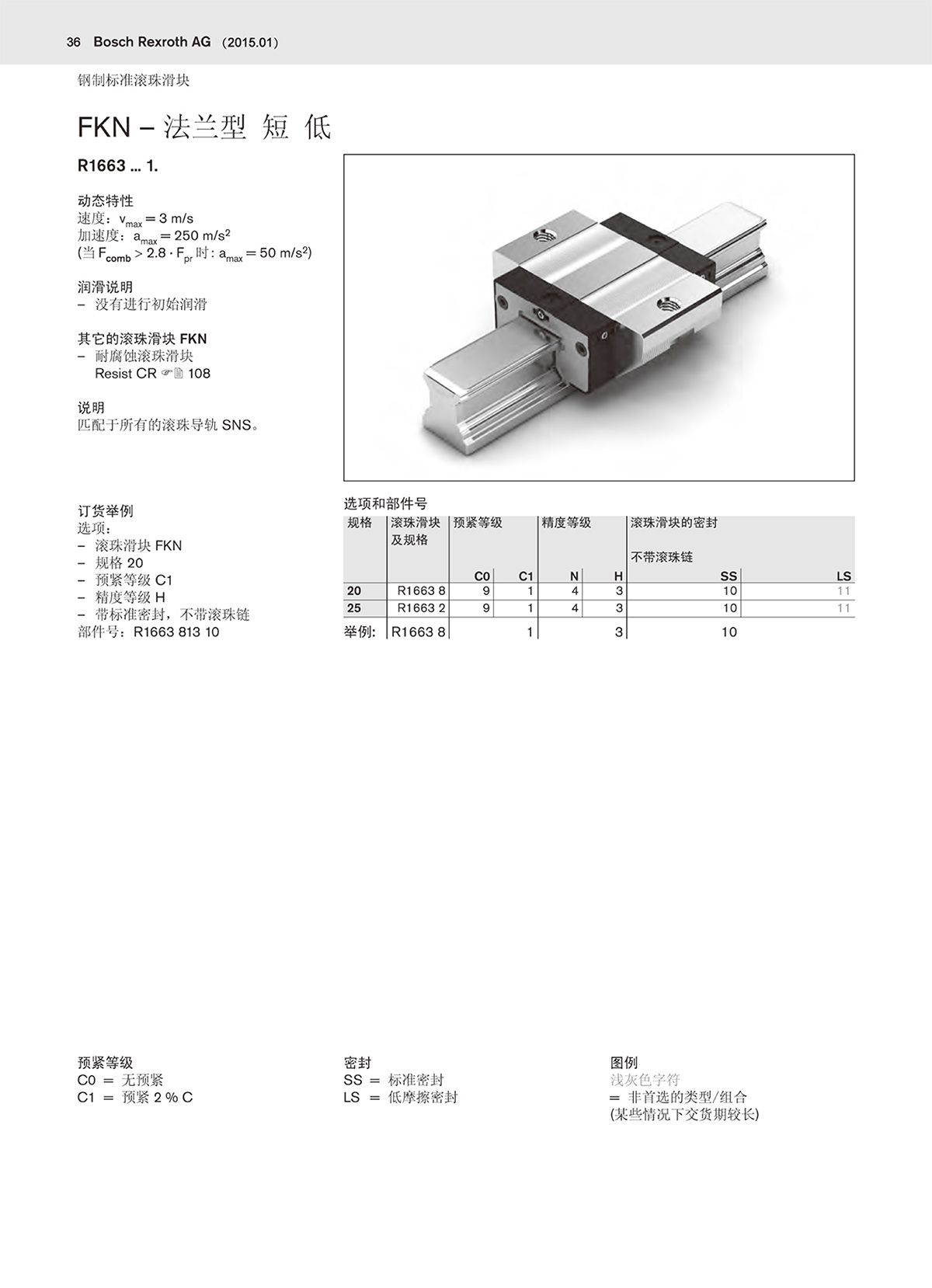 二代滾珠樣本-36