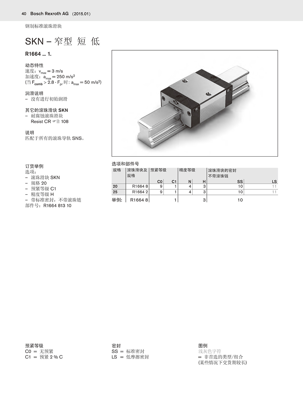 二代滾珠樣本-40