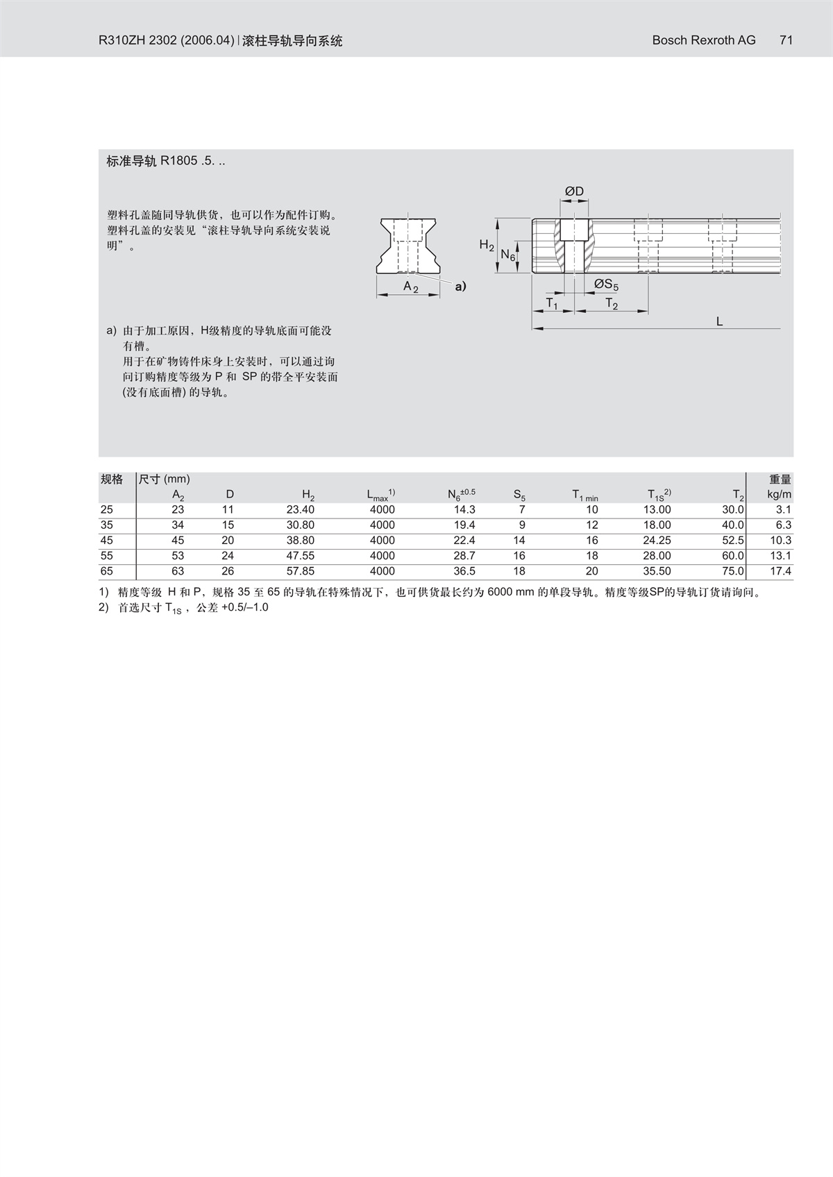 101714401339_0滾柱樣本_71