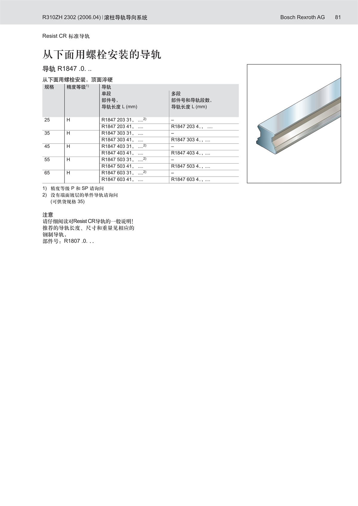 101714401339_0滾柱樣本_81