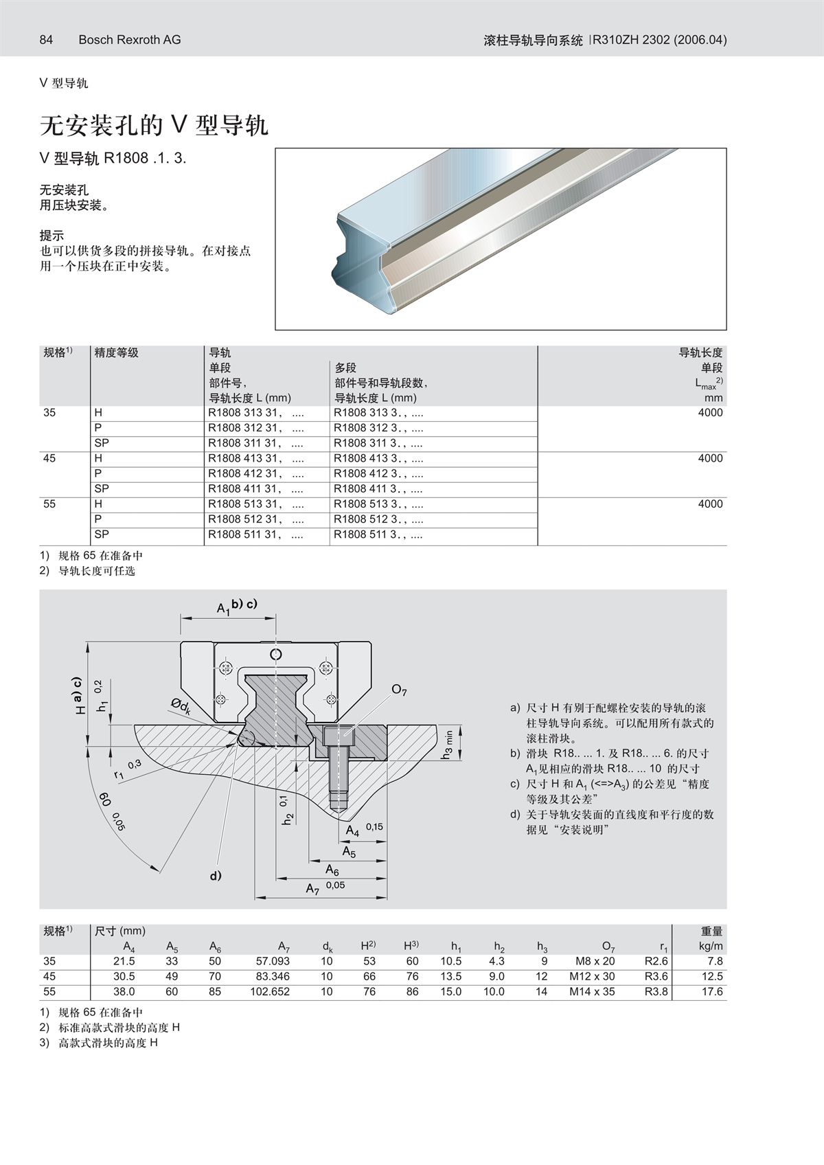 101714401339_0滾柱樣本_84