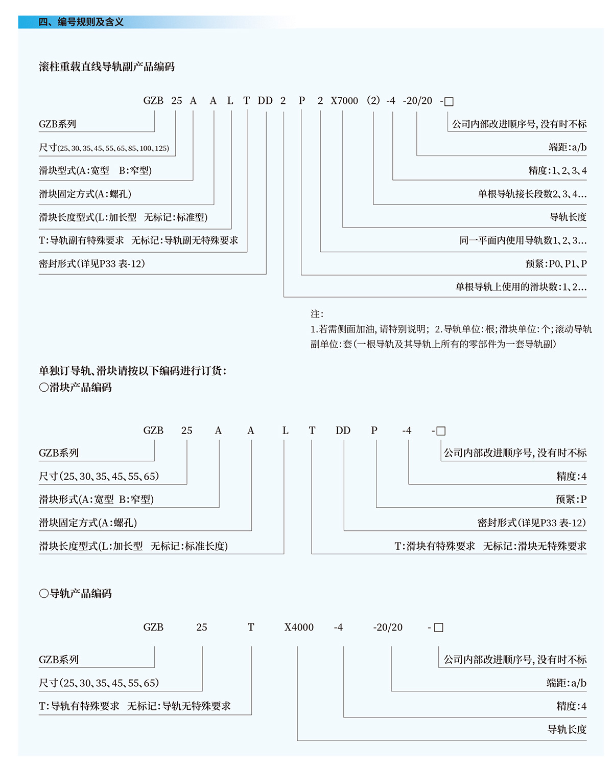 南京工藝2020電子樣本-181