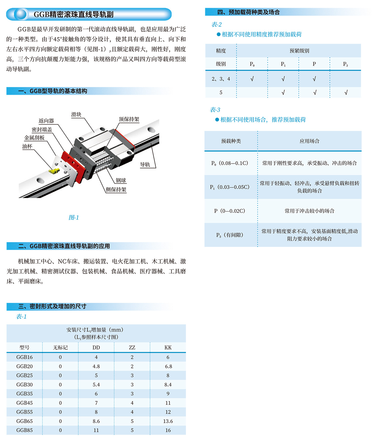 南京工藝2020電子樣本-21