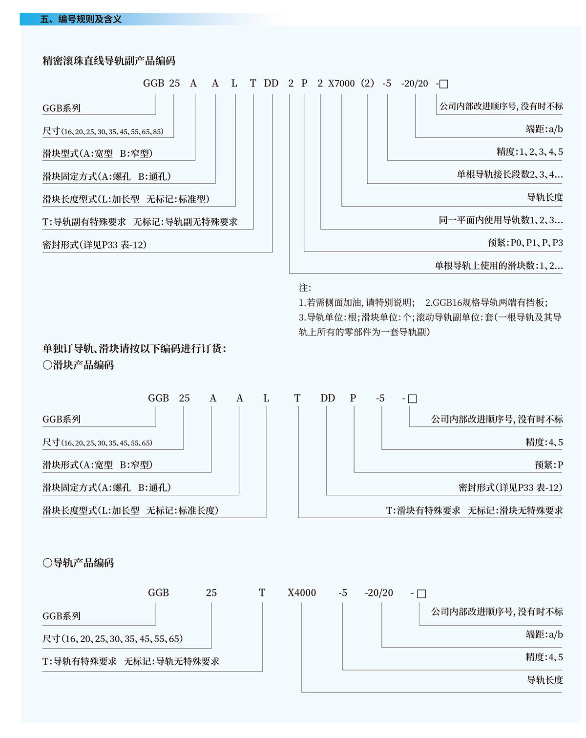 南京工藝2020電子樣本-21-1