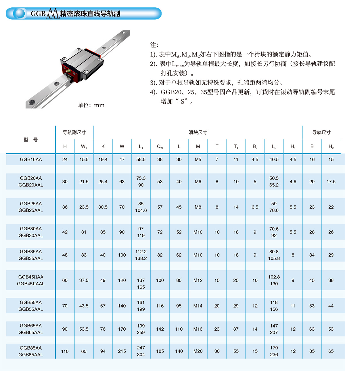 南京工藝2020電子樣本-22