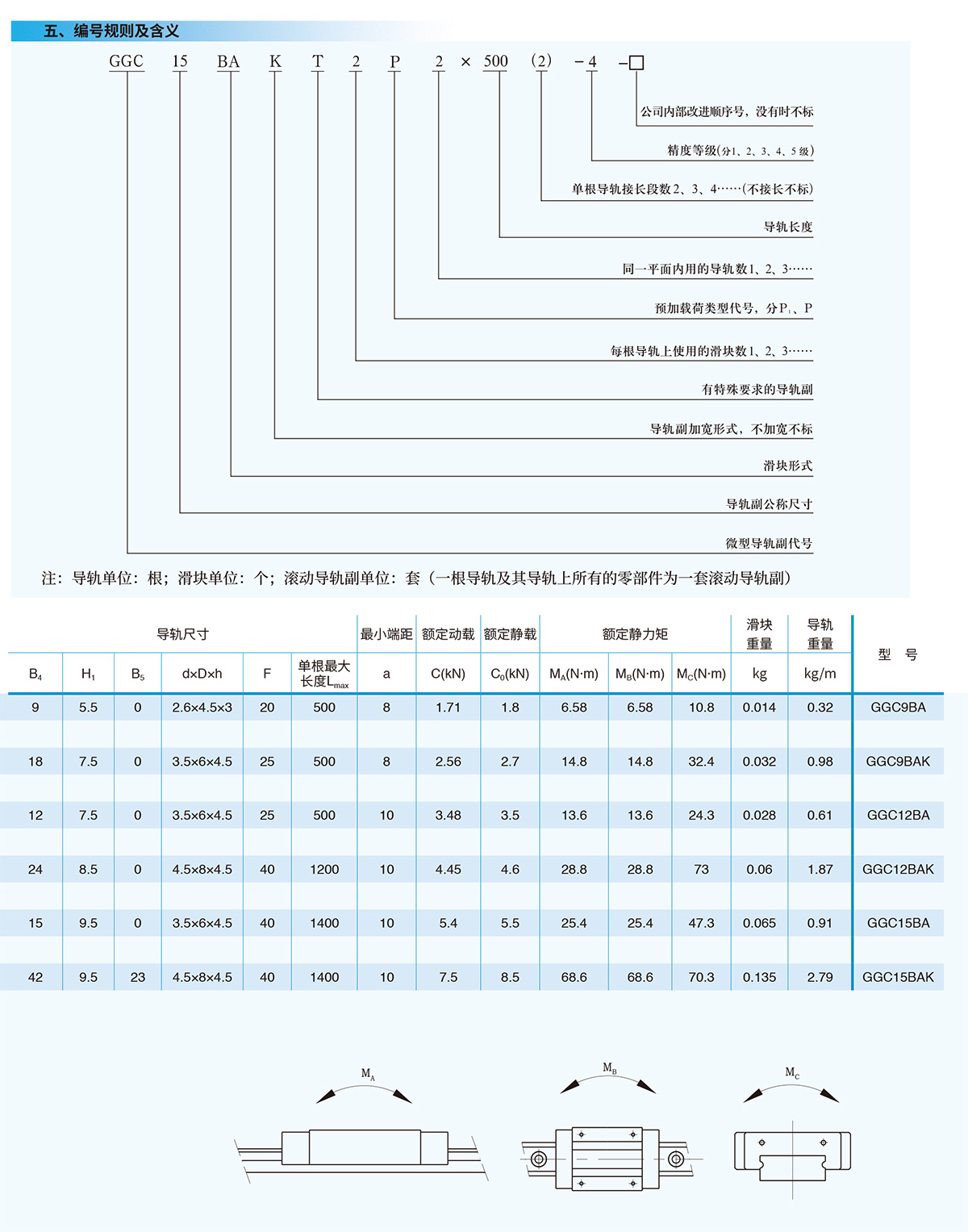 南京工藝2020電子樣本-2-15